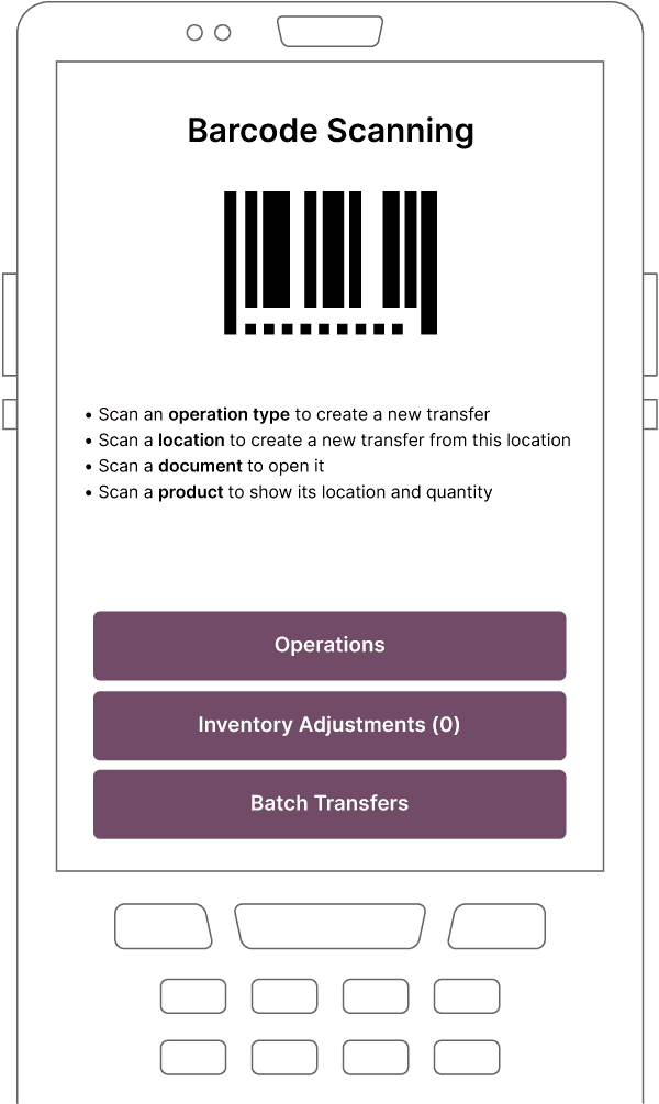 Odoo Barcode Scanning App