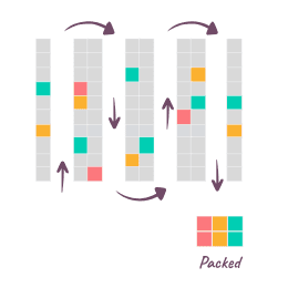 Packed picking strategie